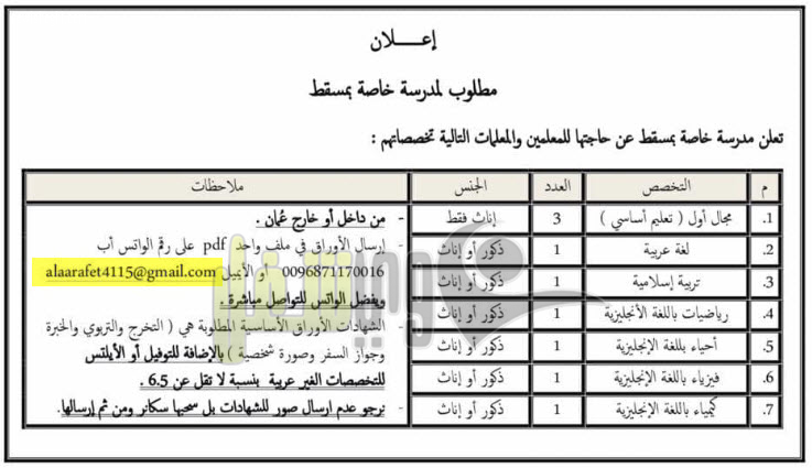 مدرسة خاصة بسلطنة عمان تطلب معلمين جنسيات عربية 11 يناير 2019